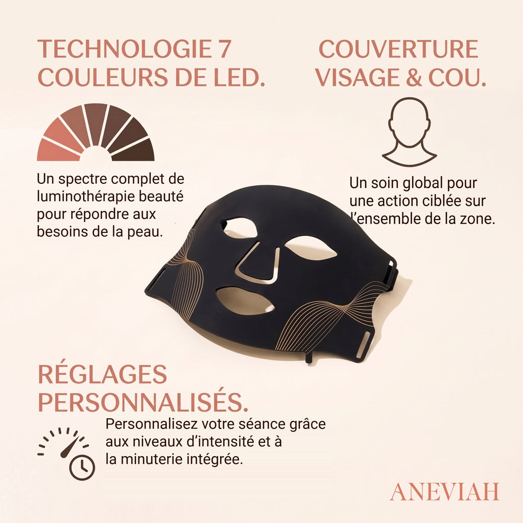 Masque LED Éclat – luminothérapie beauté, intensité et minuterie intégrée